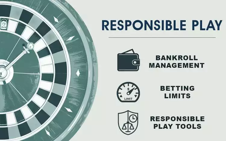 Responsible play infographic highlighting bankroll management and betting limits in roulette