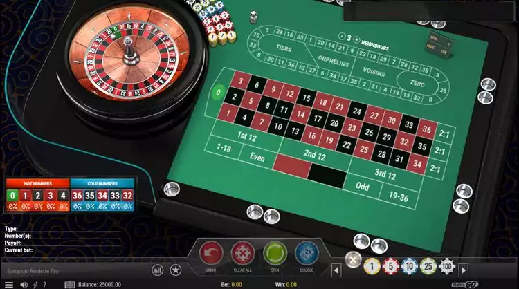 RNG-based European roulette gameplay
