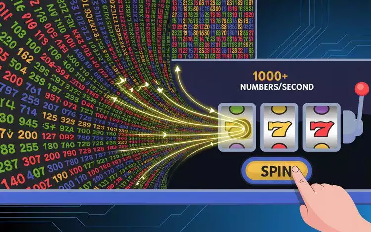 Diagram showing random numbers mapped to slot reel outcomes