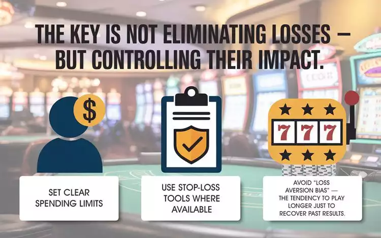 Roulette risk management mistake