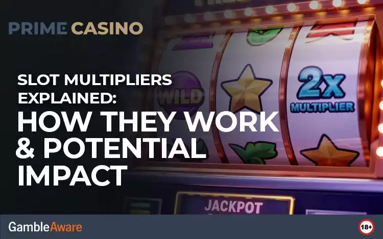 Slot Multipliers Explained blog banner