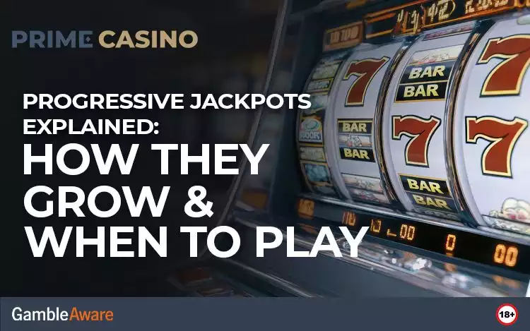Progressive Jackpots Explained blog banner