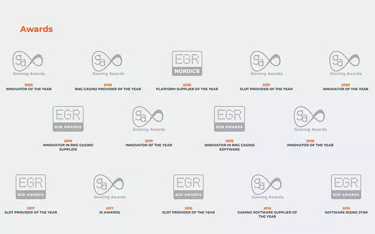 Multiple awards received by Yggrdrasil slot provider