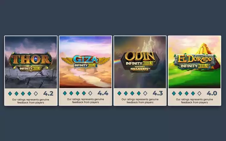 Prime Casino rating for Reel Play's select slot titles: El Dorado Infinity Reels™ Thor Infinity Reels™ Giza Infinity Reels™ Odin Infinity Reels Megaways™