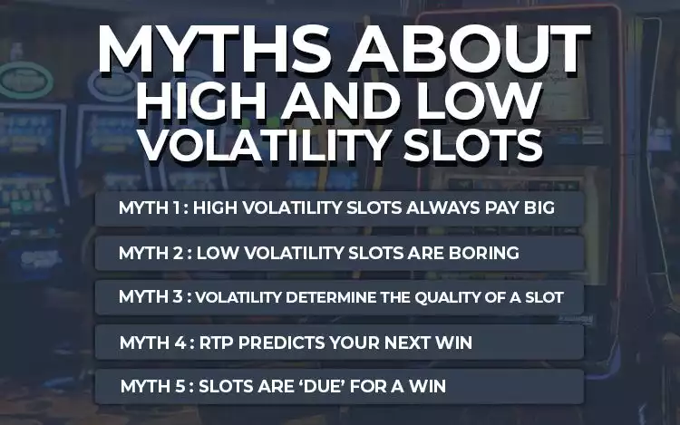 infographic on common myths about slot volatility