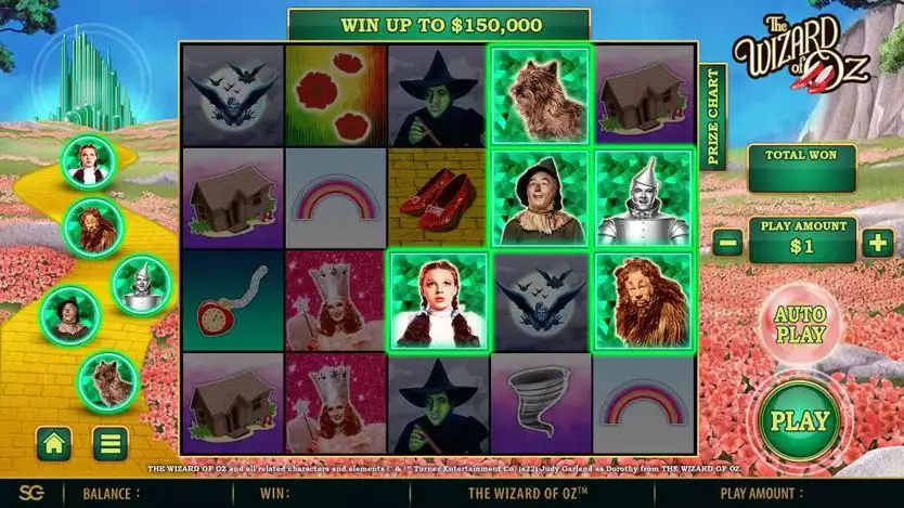 Wizard of Oz slot by Lights and Wonder Game screen