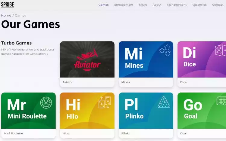 spribe game portfolio section showcasing aviator as one of its games