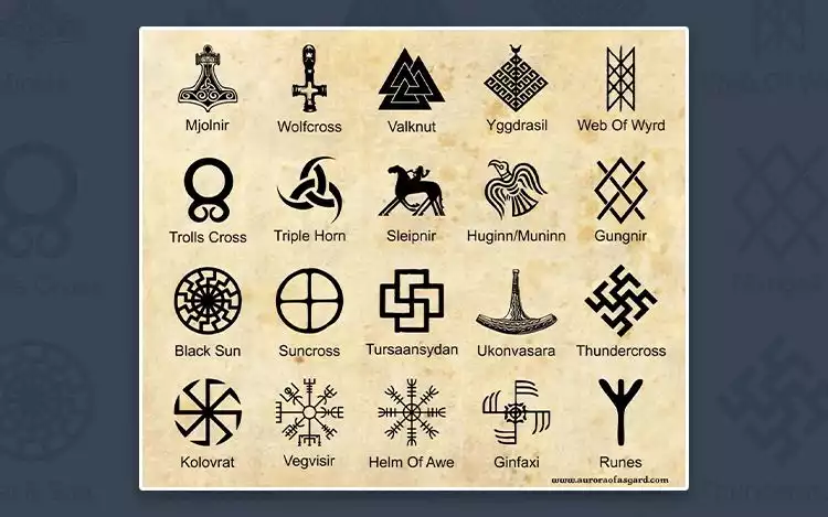 Common viking symbols