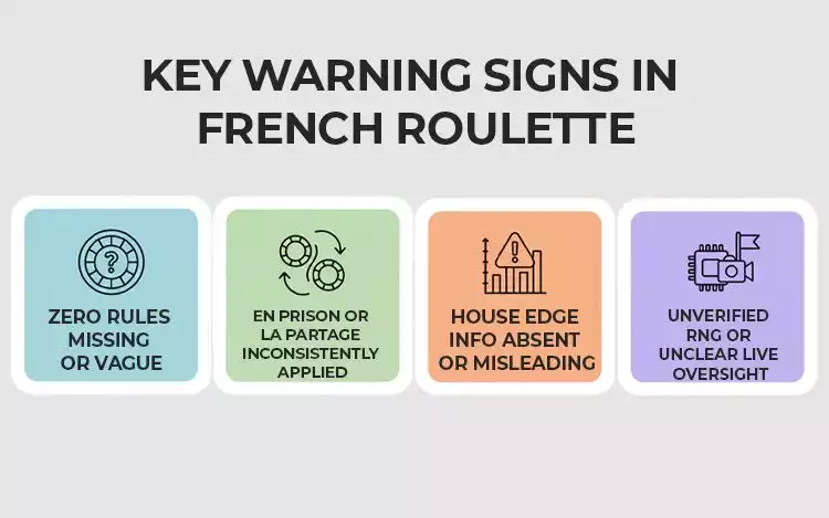 infographic on the four key warning signs in French Roulette