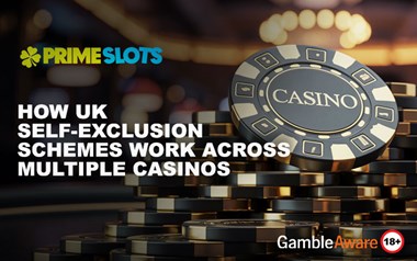 UK Self-Exclusion Schemes Explained Across Casinos