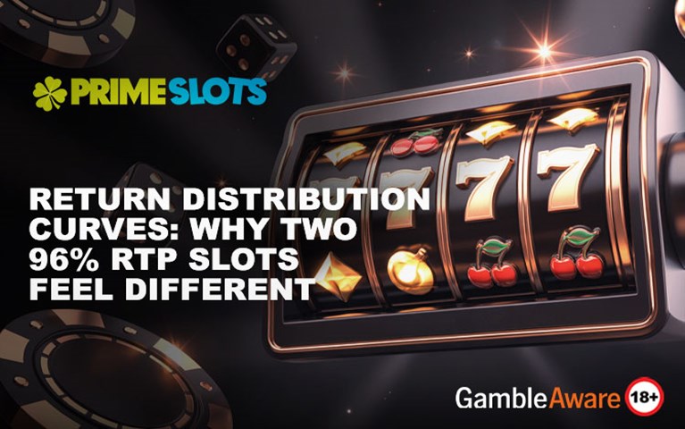 Why Two 96% RTP Slots Feel Different