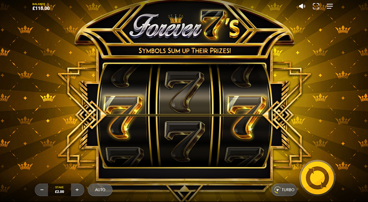 Forever 7’s Gameplay