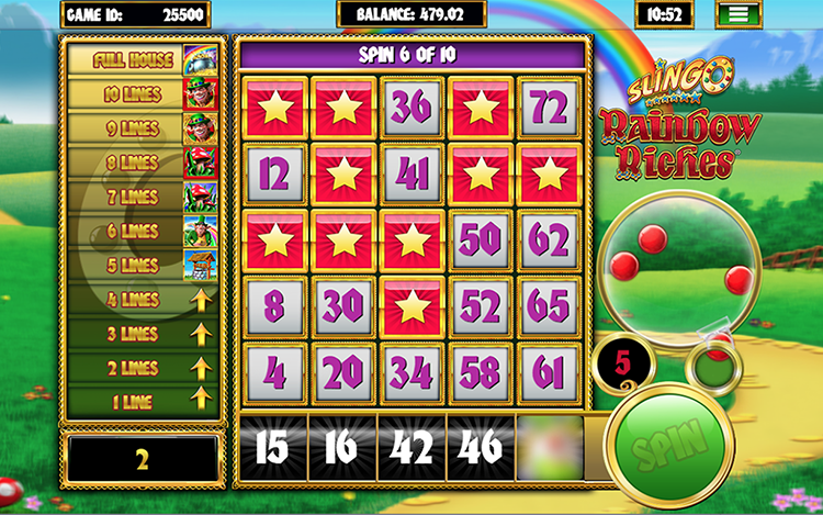 Why Slingo Rainbow Riches Is Anything But Your Ordinary Slot Game