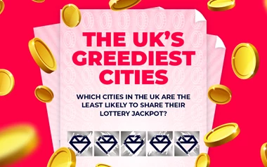 The UK’s Greediest Cities