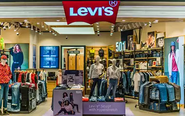 Top Designer Jeans Brands