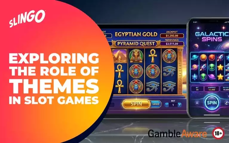 Exploring the Role of Themes in Slot Games