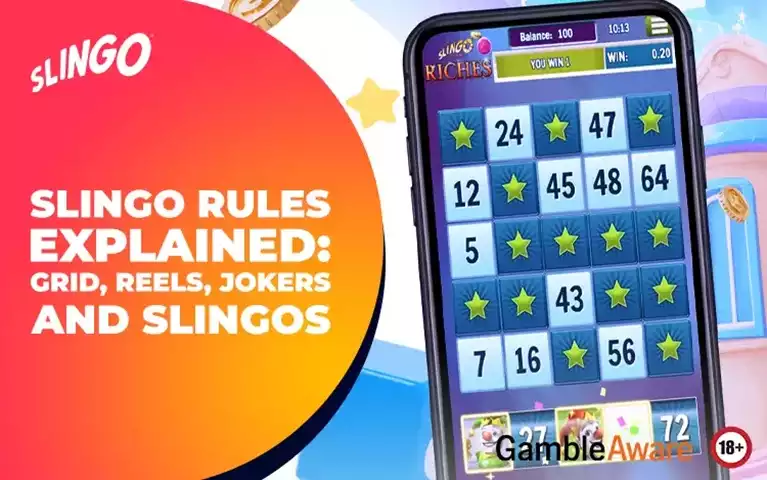Slingo Rules Explained: Grid, Reels, Jokers and Slingos
