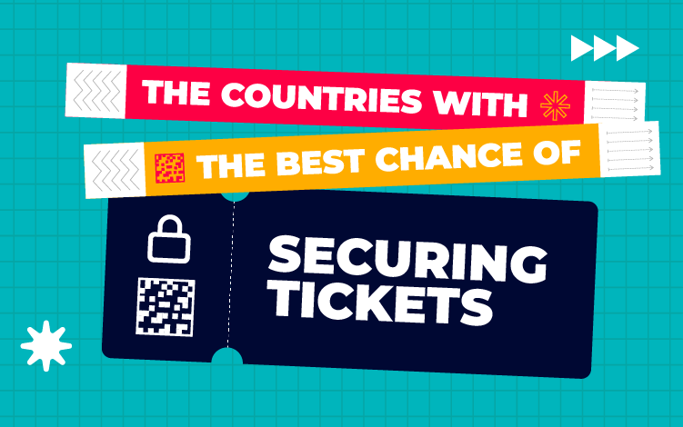 The Countries With The Best Chance Of Securing Tickets