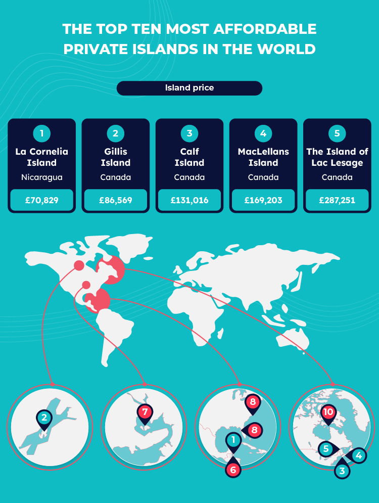 04-map-most-affordable-islands.jpg