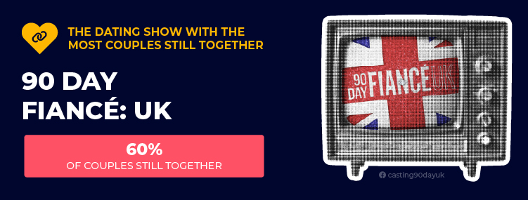 90 Day Fiance UK - Most couples still together