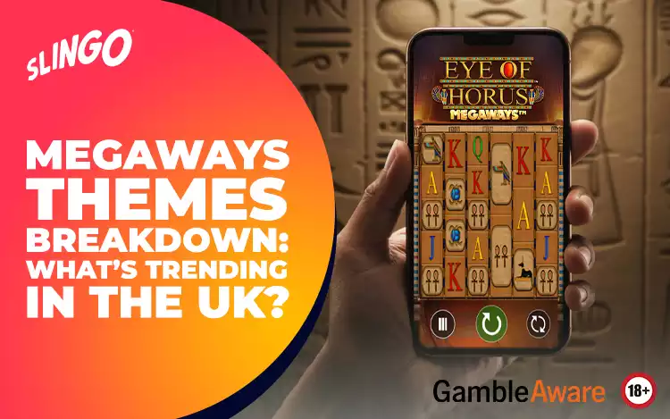 What Megaways theme is Trending in the UK?