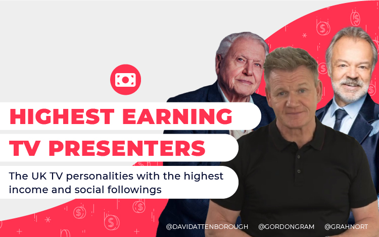 Highest Earning TV Presenters