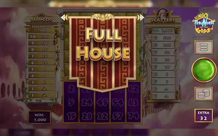 slingo thunder of the gods gameplay full house