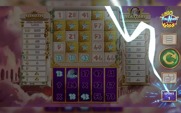 slingo thunder of the gods gameplay