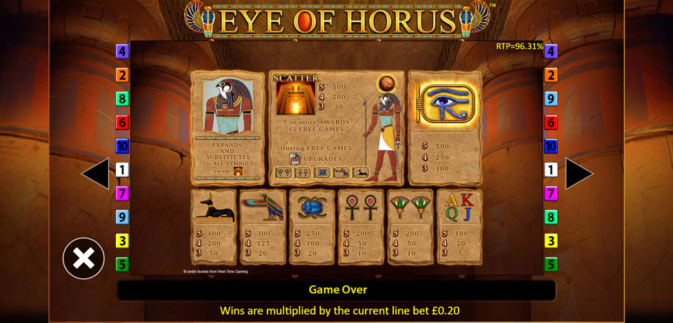 eye-of-horus-symbols.jpg