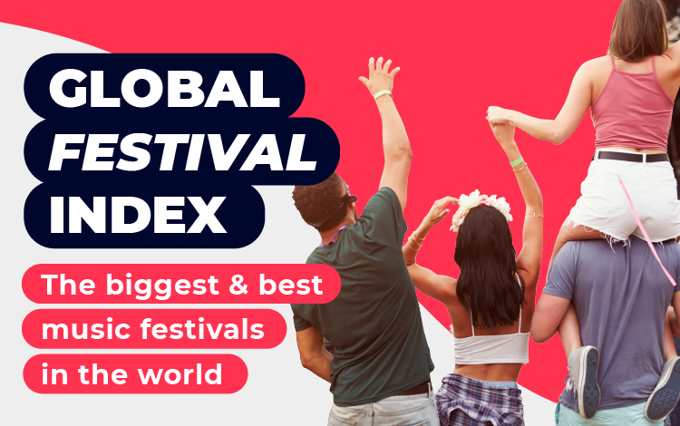 Global Festival Index