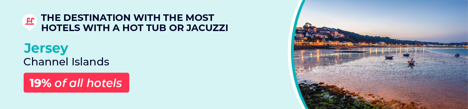 Most Jacuzzi Hotels UK