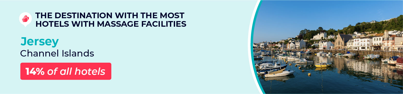 Most Massage Facilities Hotels UK