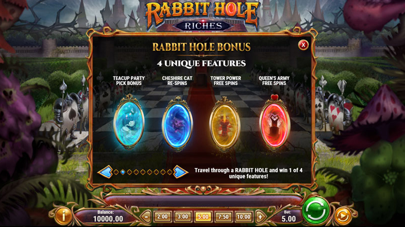rabbit-hole-riches-features.jpg