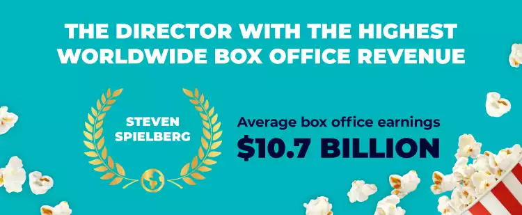 The director with the highest worldwide box office revenue