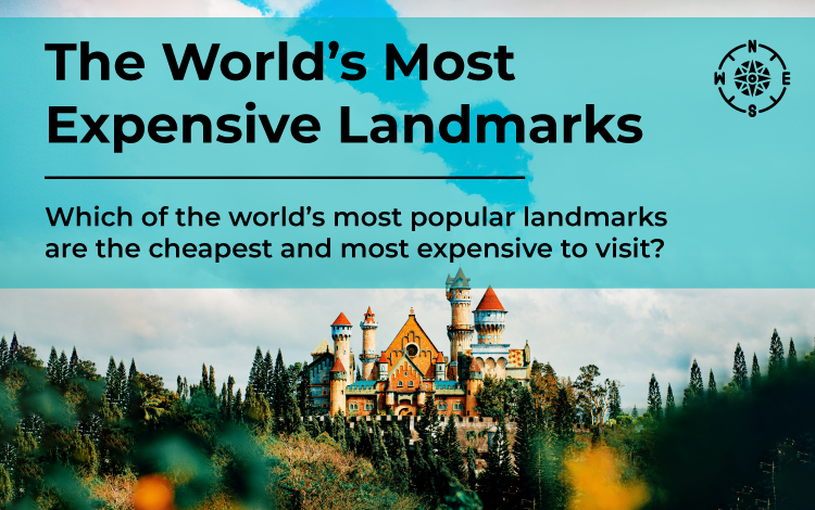 The World’s Most Expensive Landmarks