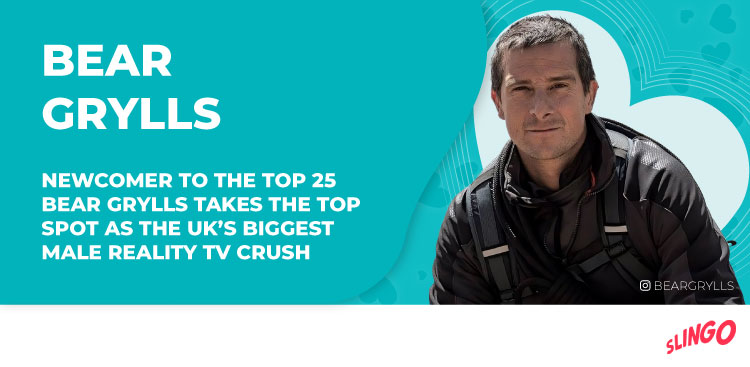 UK Biggest Male Reality TV Crushes