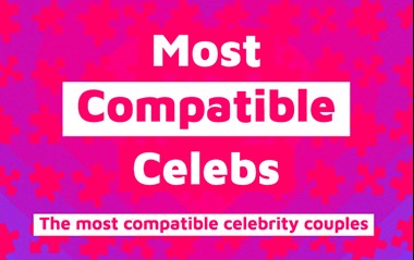 Most Compatible Celebs