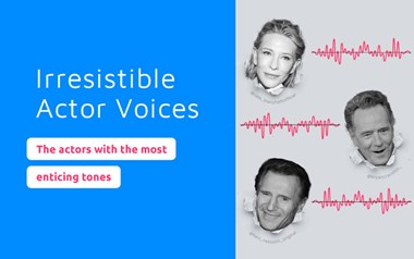 Irresistible Actor Voices