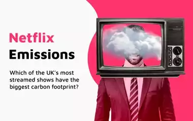 Most Streamed Shows with Biggest Carbon Footprint