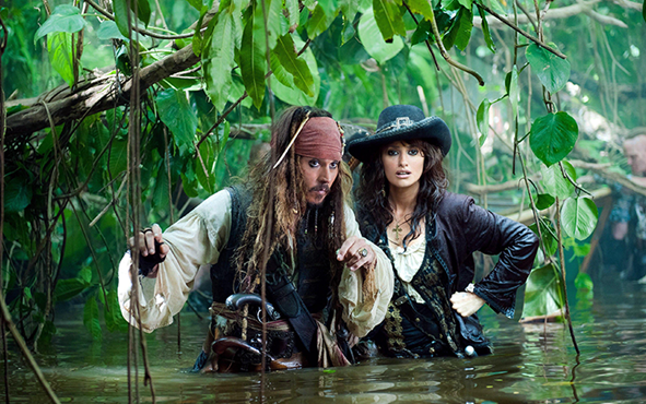 Top 14 Most Expensive Movies Ever Made