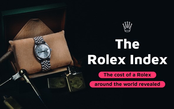 The Cost of a Rolex Around the World Revealed