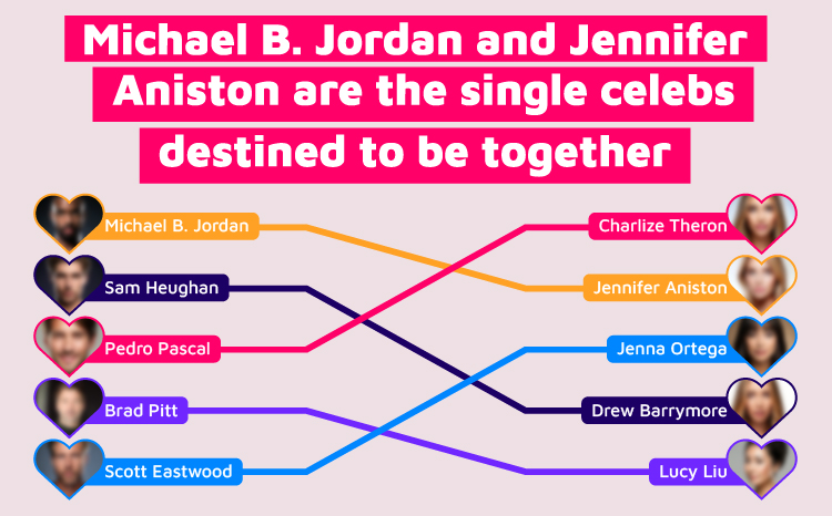 Destined to be Together