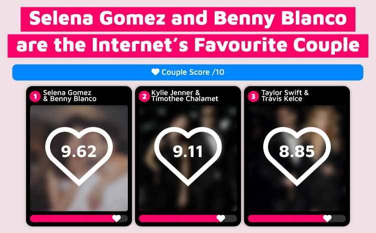 Internet's Favourite