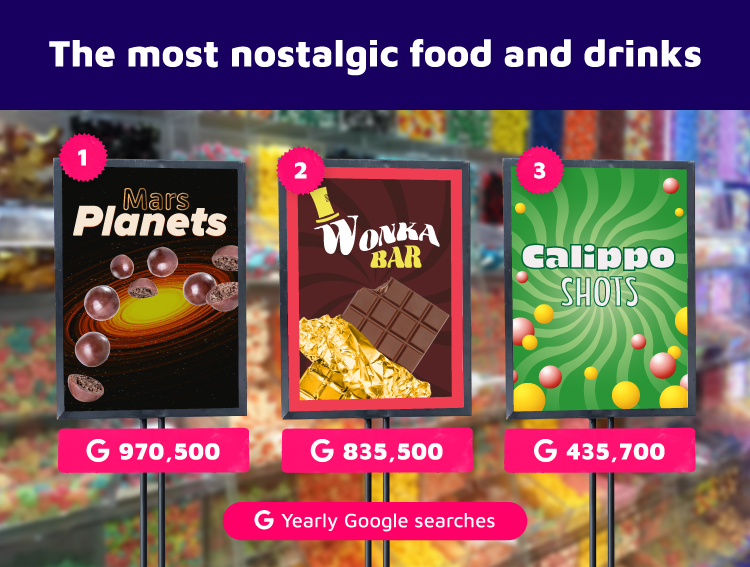 Food-and-drink