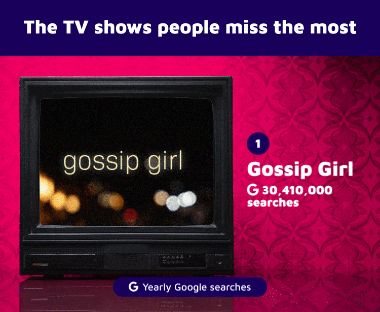 09-TV shows-compressed.gif