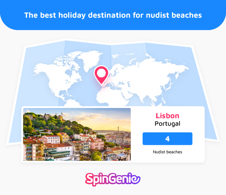 Best Holiday Destination Nudist Beaches