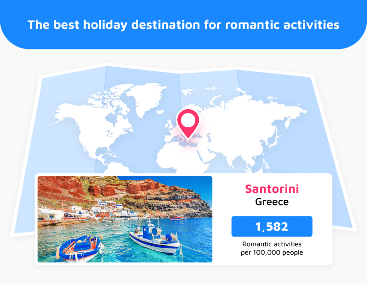 Best Holiday Destination Romantic Activities