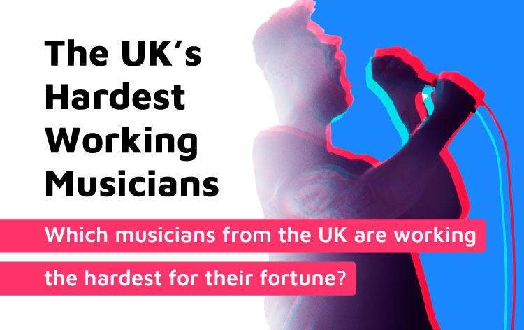 Hardest Working Musicians UK