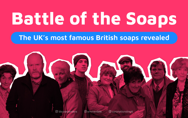Most Famous British Soaps