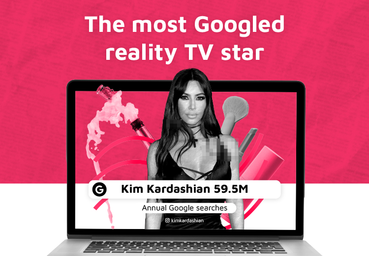 Most Googled Reality TV Star